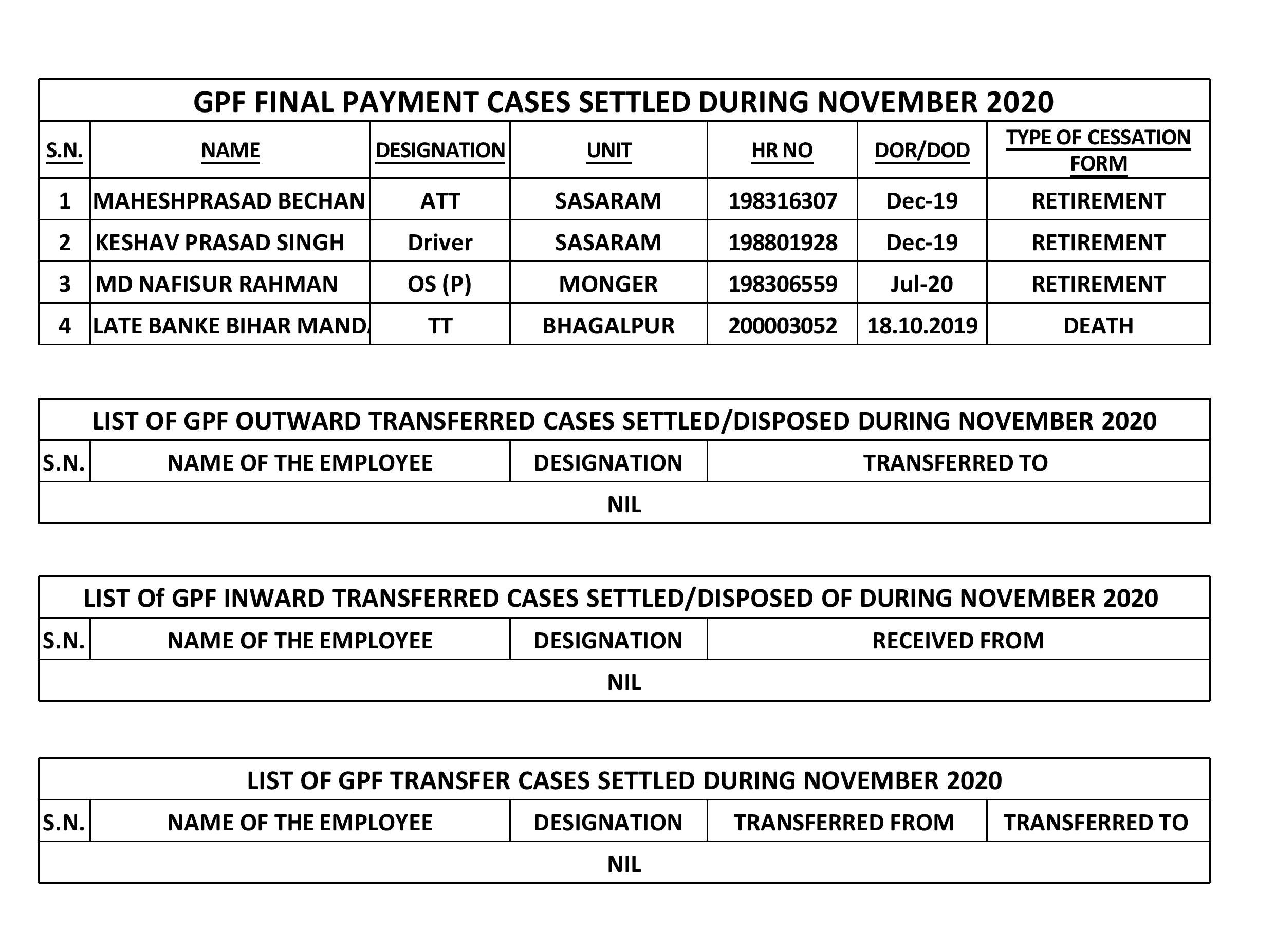 GPF NOV20 Image