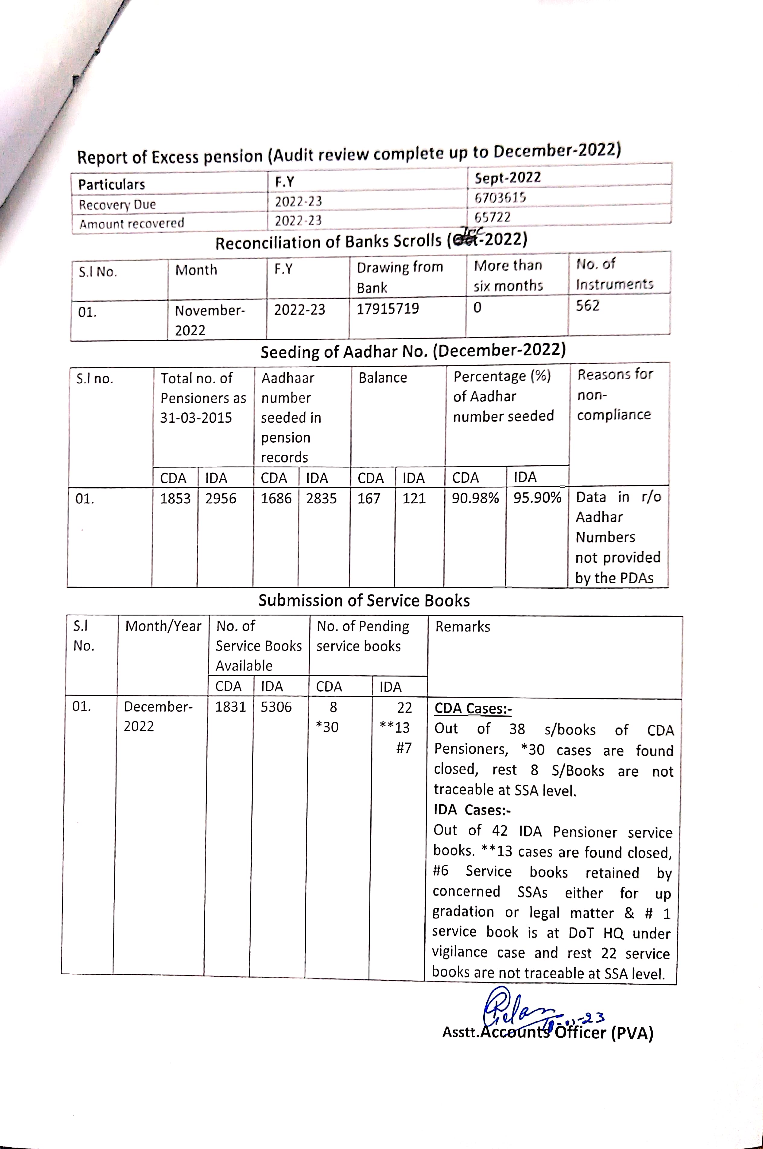 news and updation