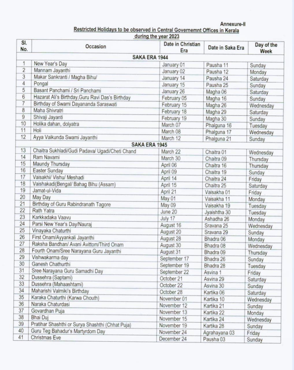 Kerala List Of Holidays 2024 Kerala Carmen Starlene