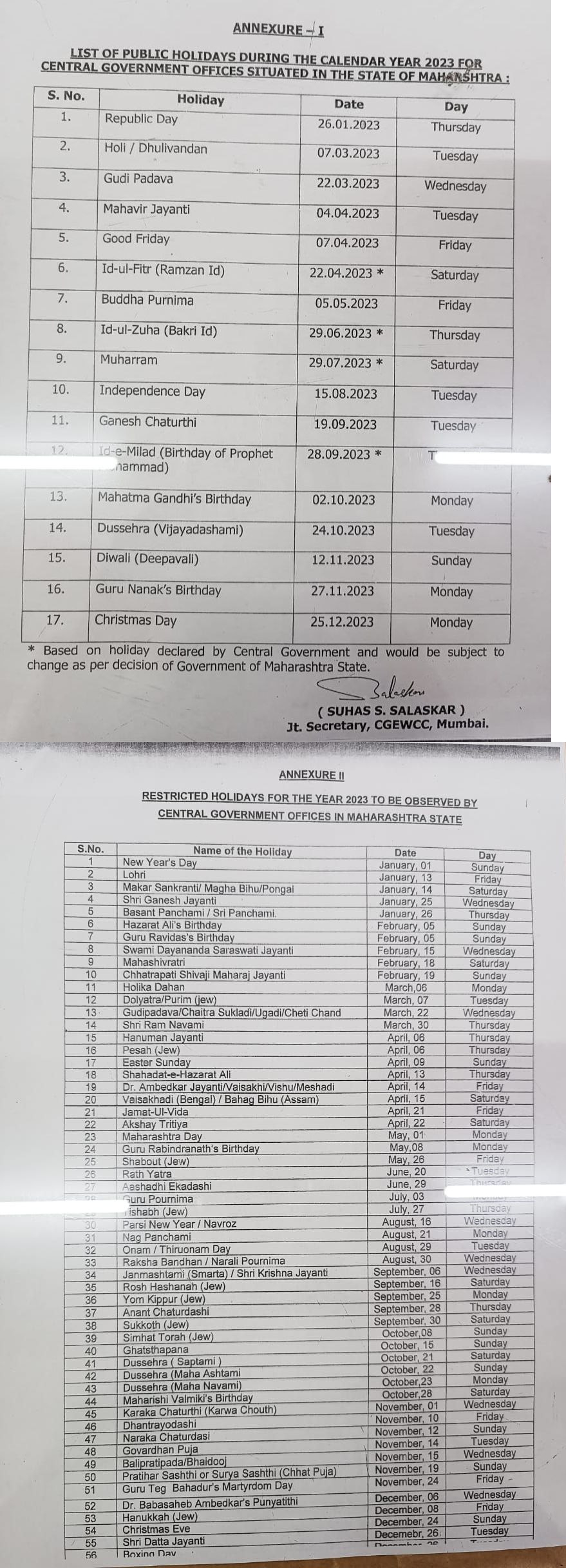 Holiday List 2025 Central Government Maharashtra