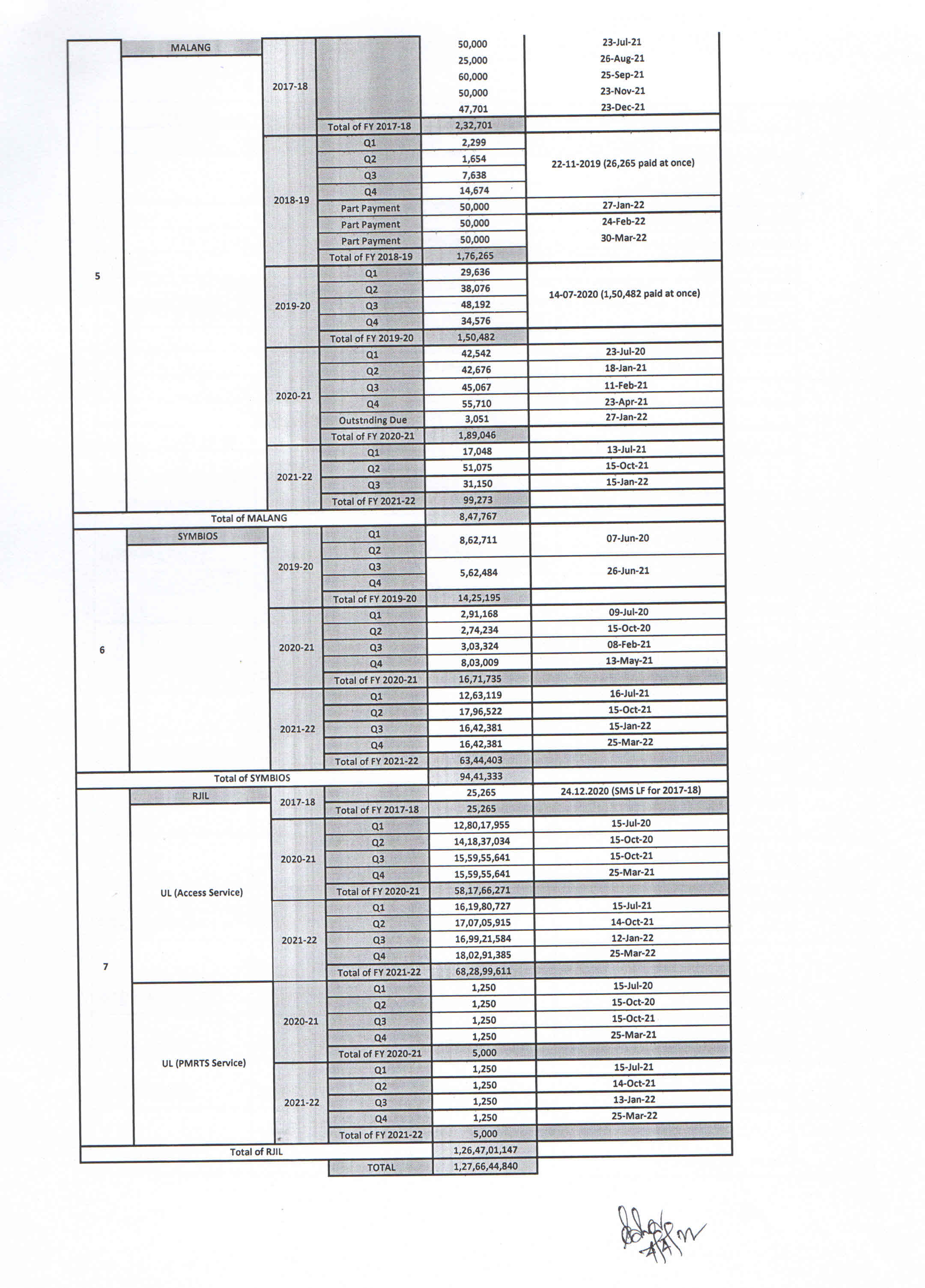 LF-upto-march1